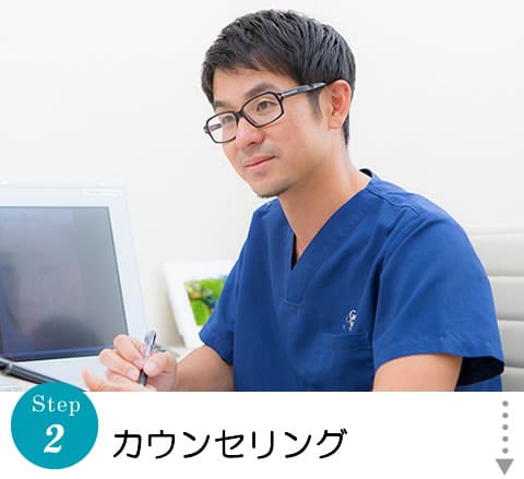診察・カウンセリング
