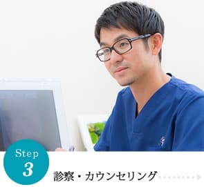 step3診察・カウンセリング