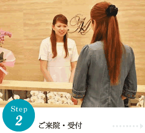 step2ご来院・受付