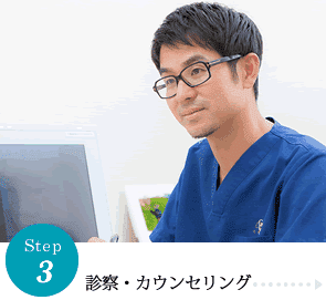 step3診察・カウンセリング