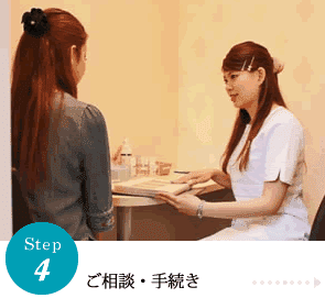 step4ご相談・手続き