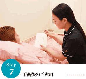 step7手術後のご説明