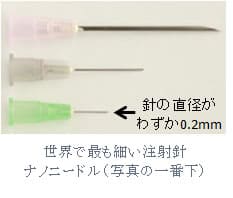 世界で最も細い注射針ナノニードル（写真の一番下(針の直径がわずか0.2mm)）